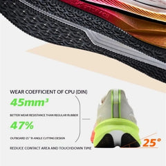 Lightweight Cushioned Trainers Running Shoes