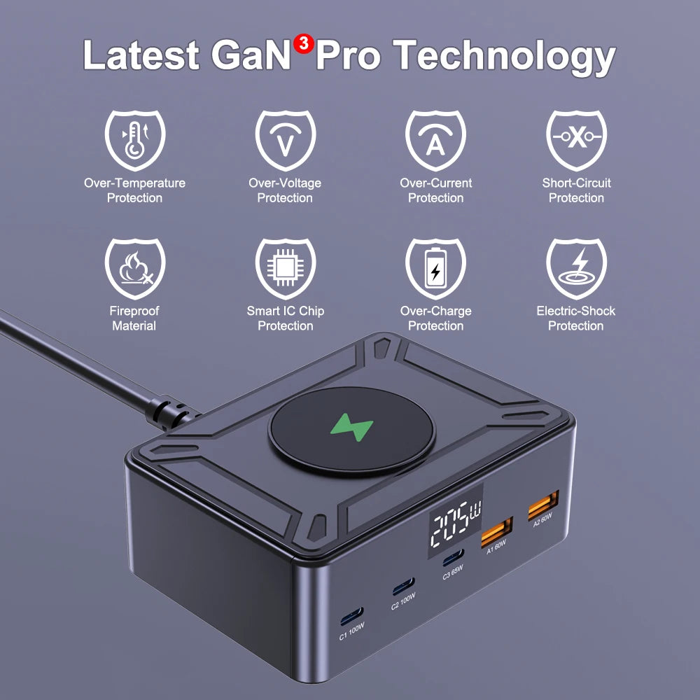 Digital Display USB C Fast Charging Station with PD 100W by Snagg A Charging Station