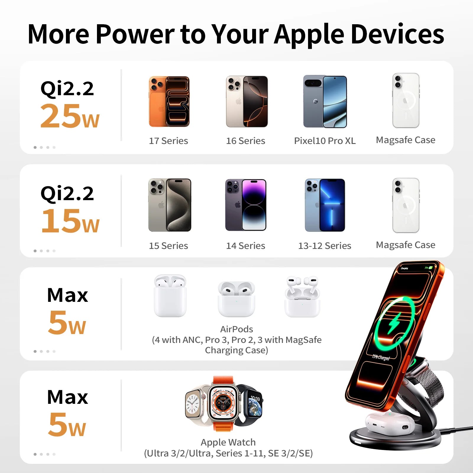 Qi2.2 25W Metal Wireless Charging Stand | 360° Rotation Portable Fast Charger iPhone Watch AirPods