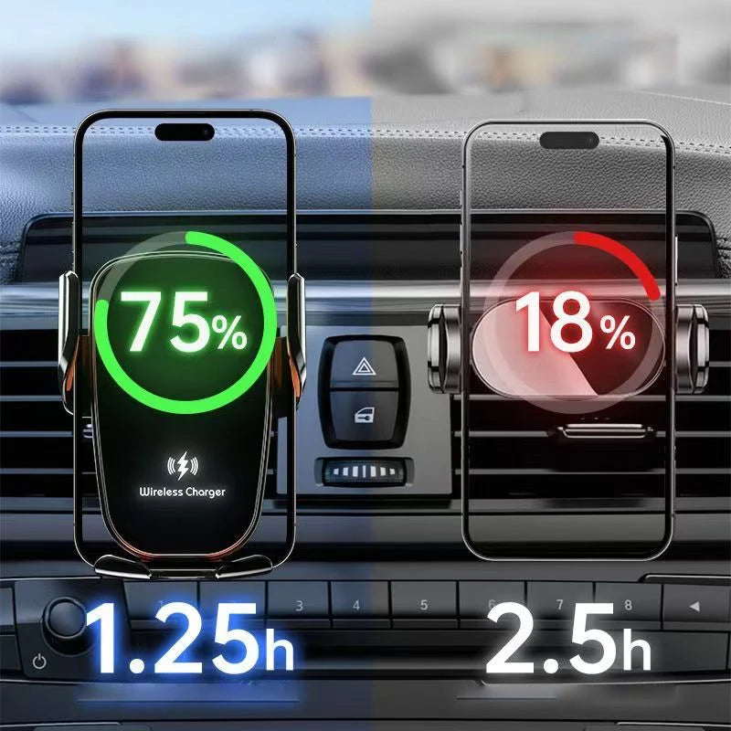 Wireless Car Charger Phone Holder by Snagg A Phone Holder