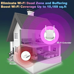 1200Mbps Dual Band WiFi Extender – 2.4G/5GHz Signal Repeater by Snagg A WiFi Booster