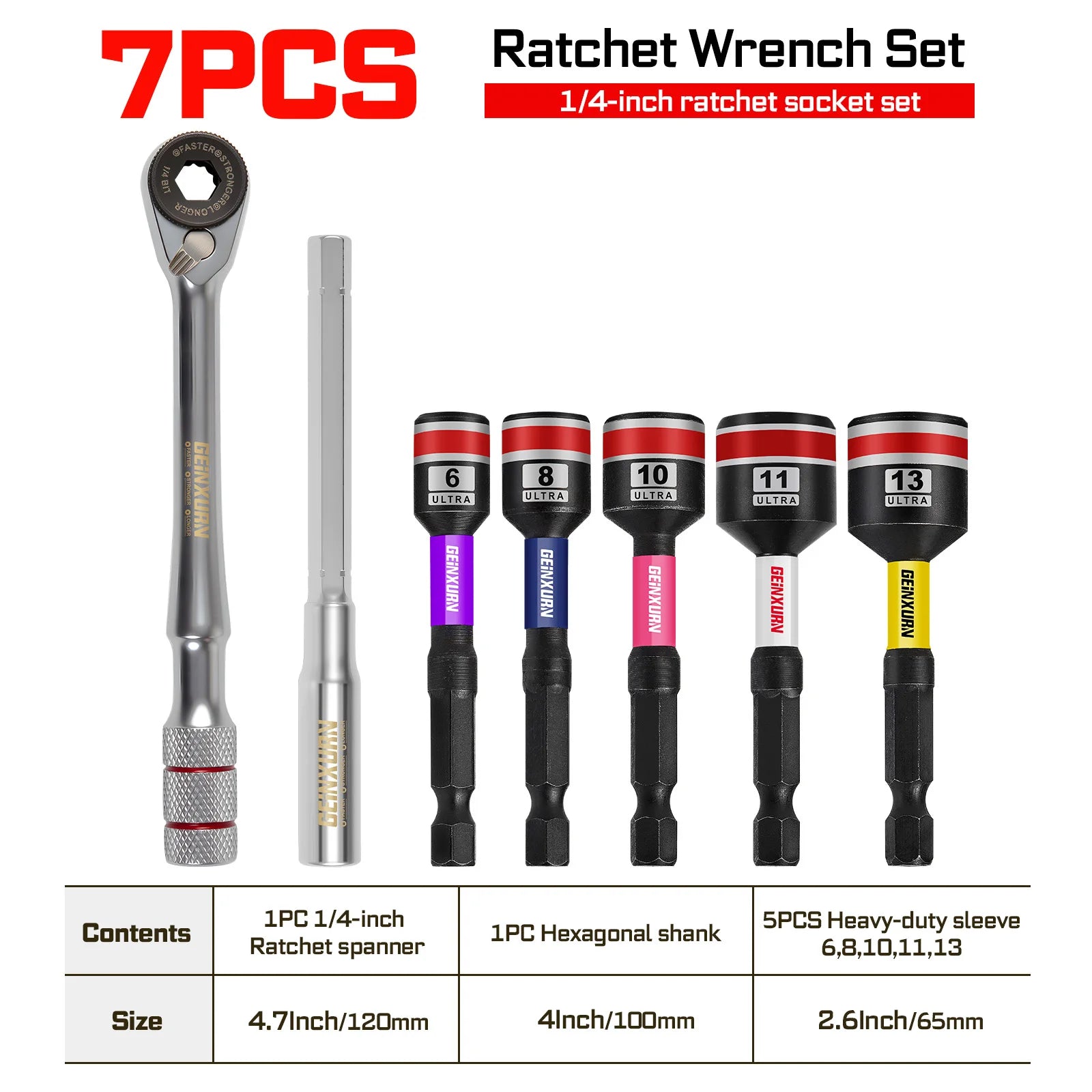 1/4" Ratchet Wrench Set – Heavy Duty Socket, Magnetic S2 Steel Bits with Colour-Coded Base for DIY