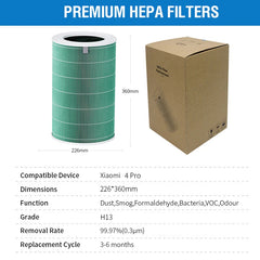 H13 True HEPA Replacement Filter - Compatible with Xiaomi Air Purifier 4 Pro