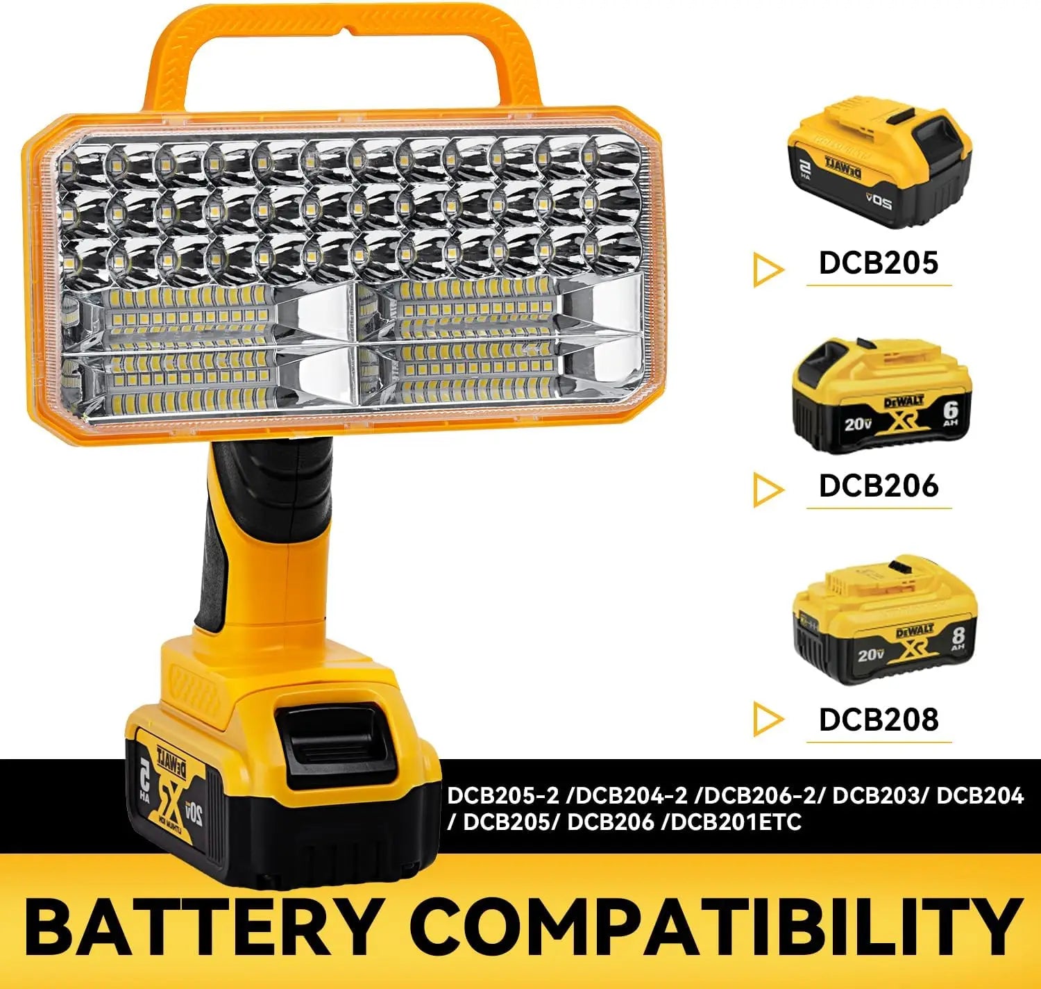 4200LM Cordless LED Work Light for Dewalt 20V MAX 3 Brightness Modes 90° Adjustable Head 5V/2.1A USB Port - Yellow