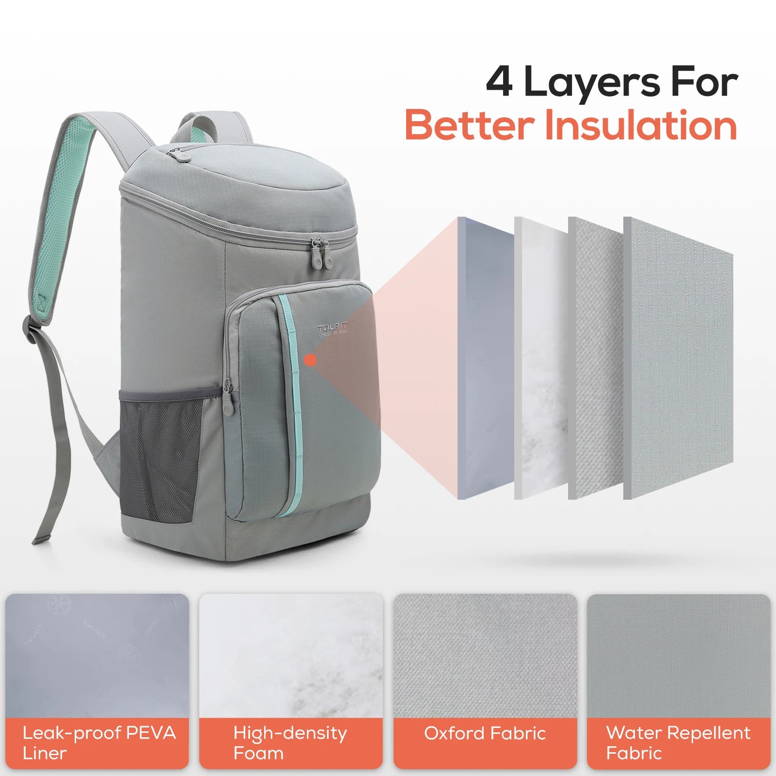 Thermal Insulated Cooler Backpack – Large Capacity Leakproof Picnic Bag with Bottle Opener for Outdoor & Meal Prep