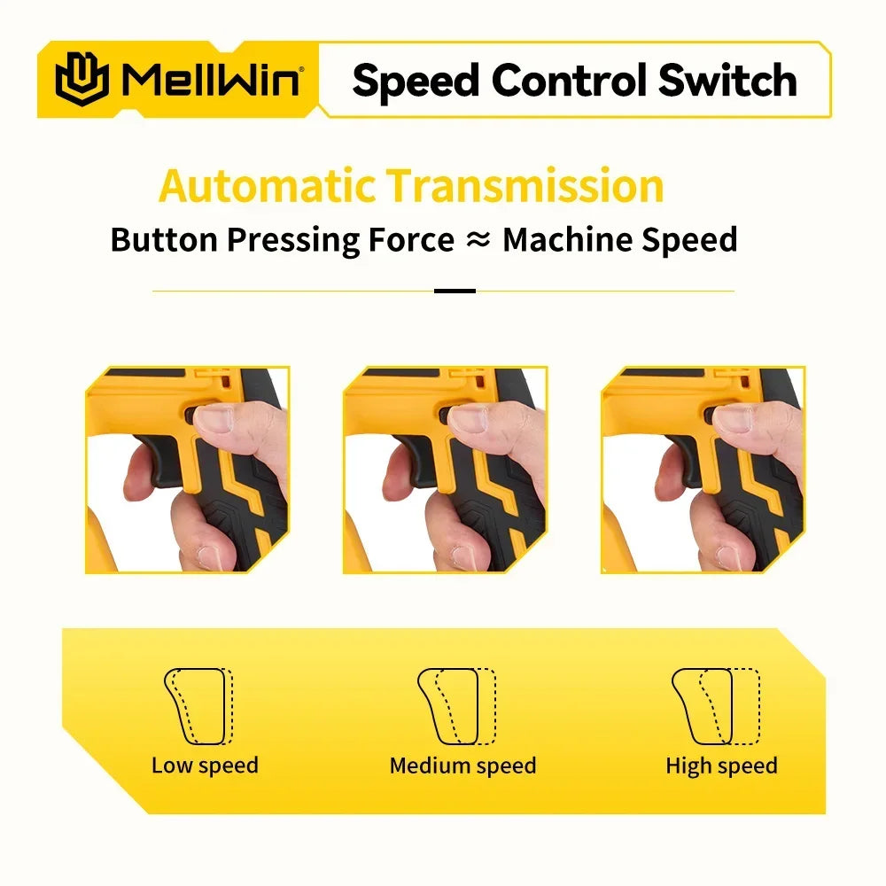 MELLWIN 26mm 1680W Brushless Rotary Hammer Drill