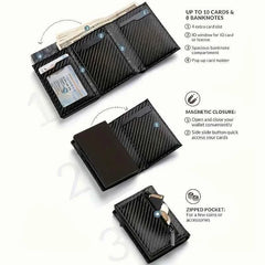 RFID Blocking Pop-Up Metal Card Holder Wallet with Zipper Coin Purse