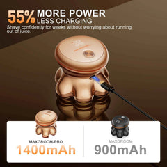 7D Magnetic Head Shaver PRO – Full Electroplated 0.10mm Ultra Close Shaving System with Anti Allergic Gold Mesh