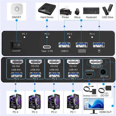 4K@240Hz / 8K KVM Switch HDMI 4-in-1 – 4 PC, 4-Port USB 3.0, Share 1 Monitor, Mouse & Keyboard