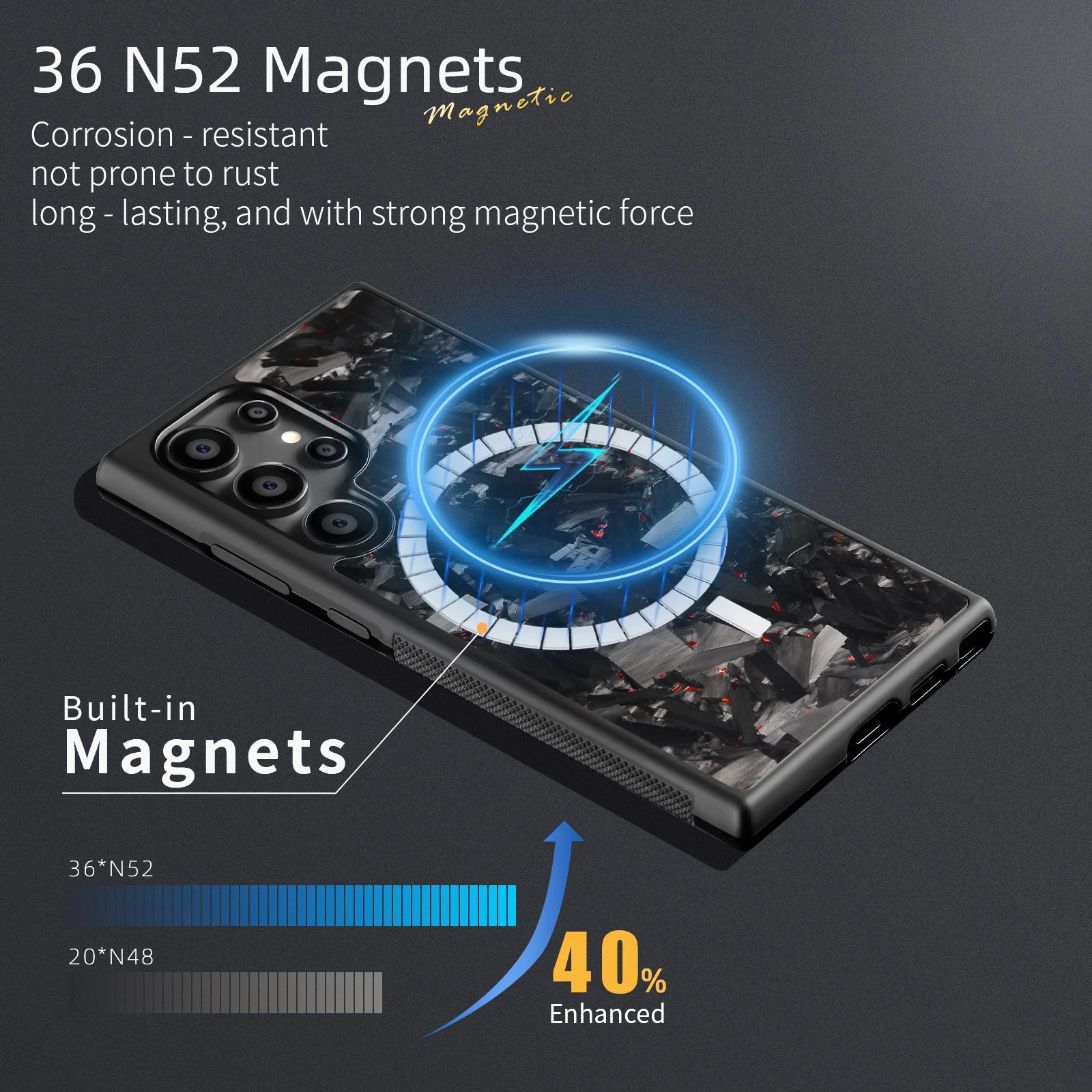 Magnetic Real Forged Carbon Fiber Case For Samsung Galaxy S25 Series by Snagg A Phone Case