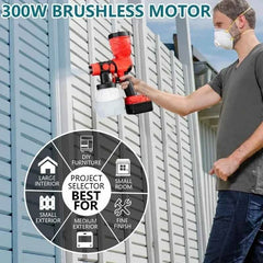 Cordless HVLP Paint Sprayer – 300W Electric Spray Gun for 18V/20V Batteries