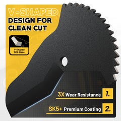 Heavy Duty PVC Pipe Cutter – 3-Gear Adjustable Ratchet, Cuts Up to 2-1/2” Plastic Pipes