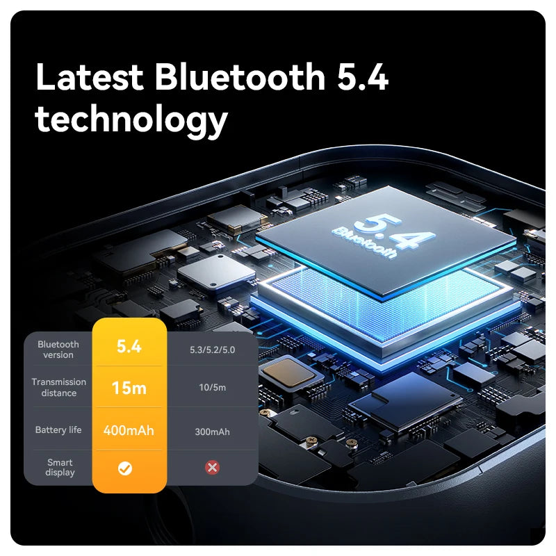 Bluetooth 5.4 Car Adapter by Snagg A Car Adapter