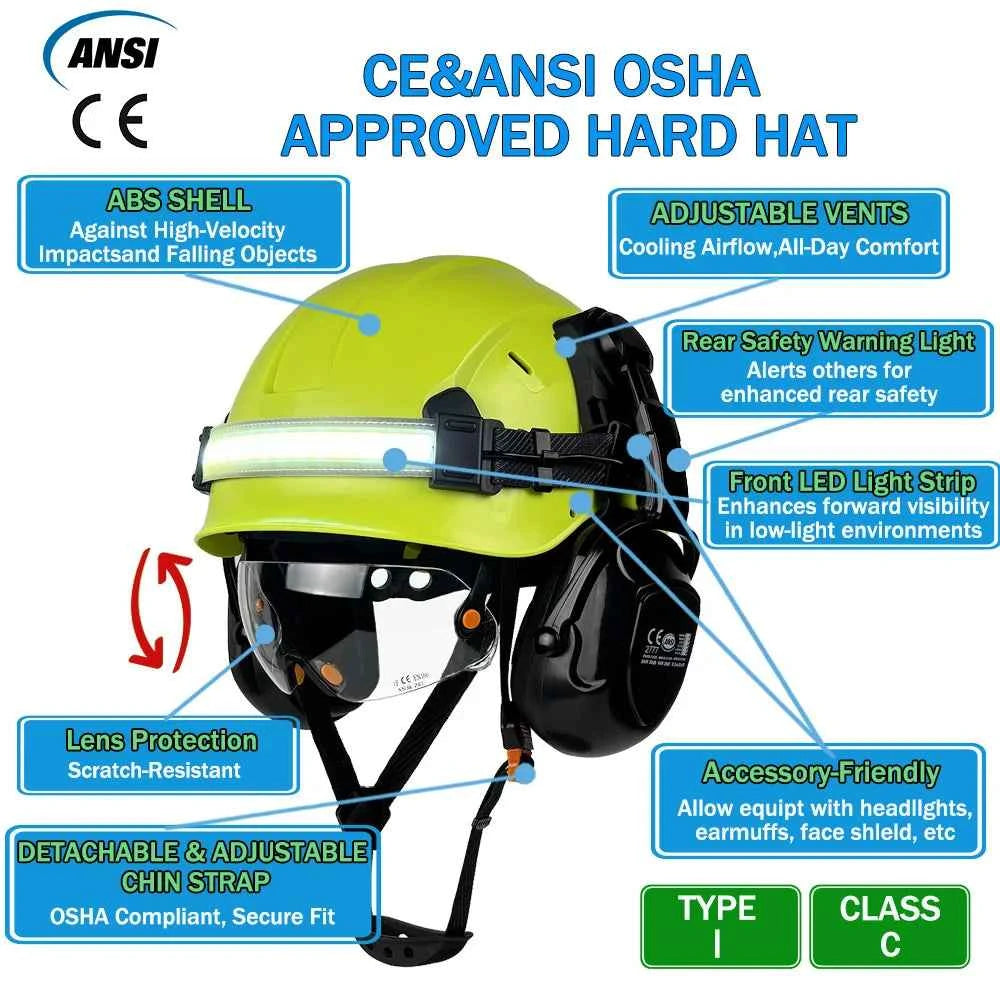 Construction safety helmet with LED light strip, goggles and earmuffs – image 3