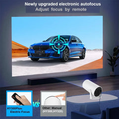 Smart Projector HY300 Plus Android LED Projector with 4K Support by Snagg A Projector