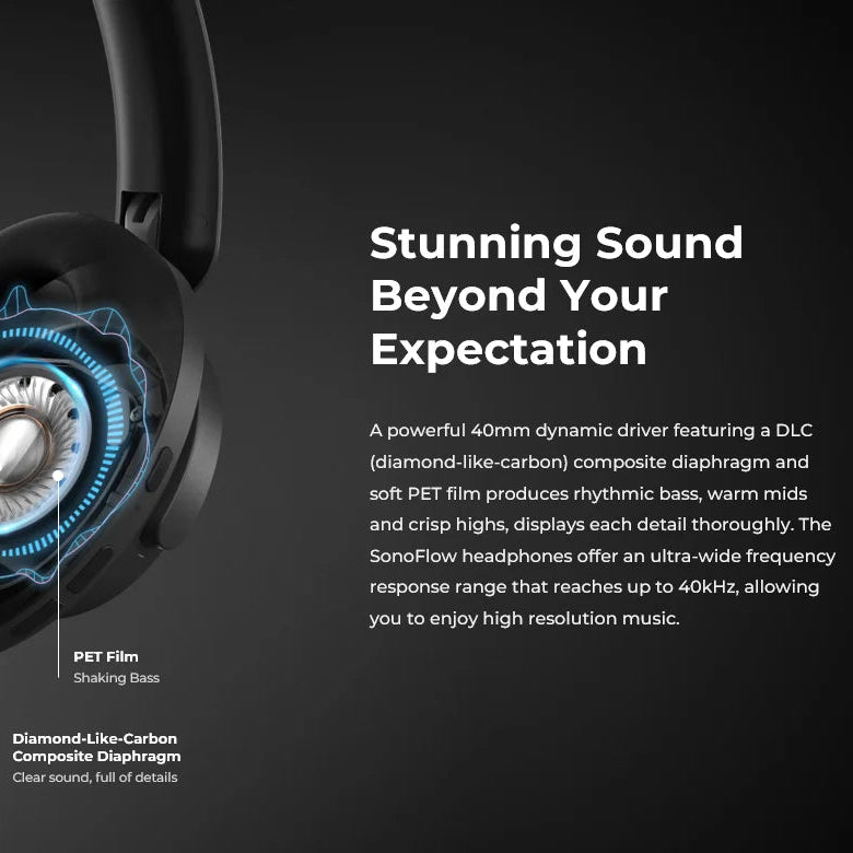 Wireless ANC Headphones | Bluetooth 5.0 Over-Ear Noise Cancelling Headset (70H Playtime) by Snagg A Headphone