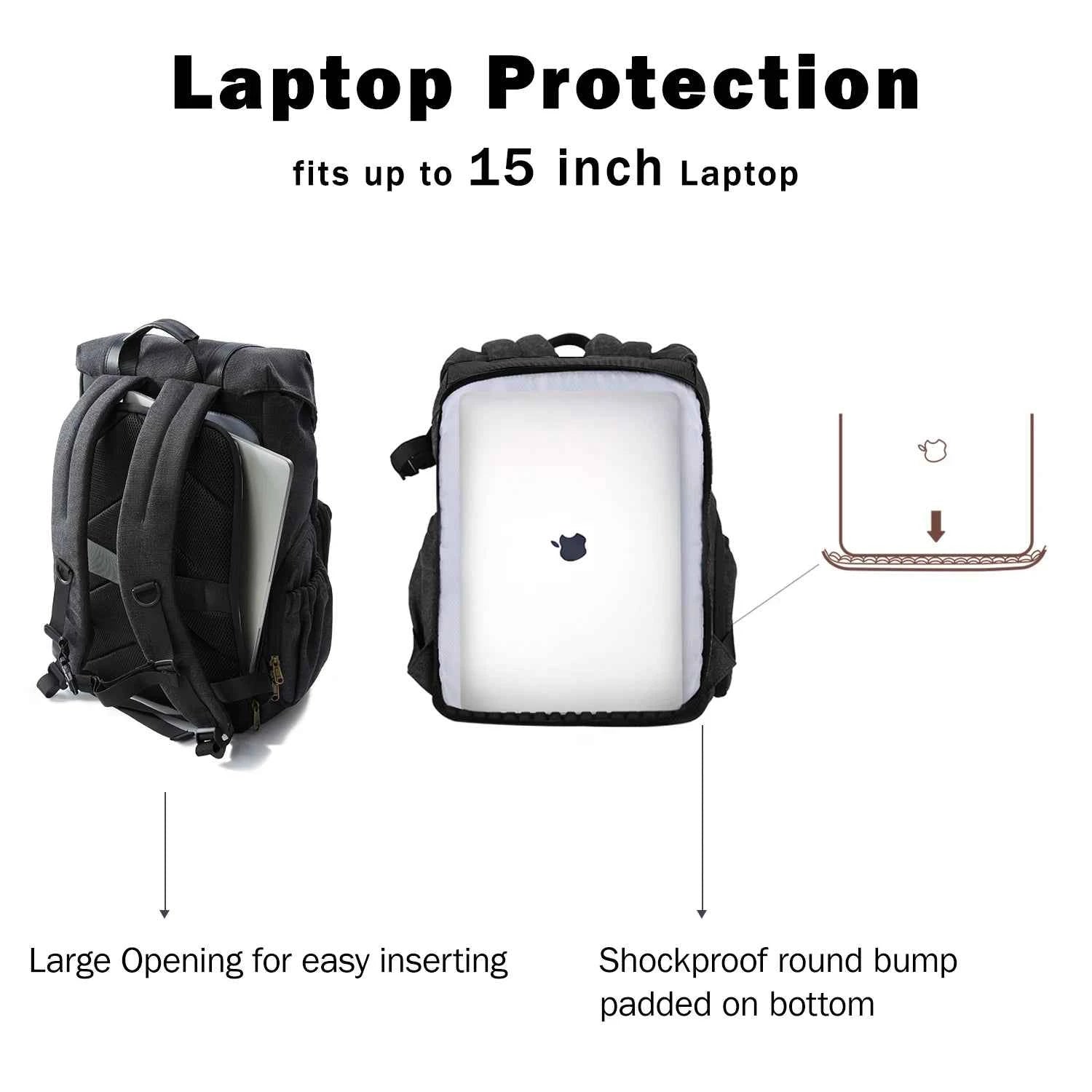 DSLR Camera Backpack with Tripod Holder – Waterproof Photographer Backpack Fits 15" Laptop (36–55L)