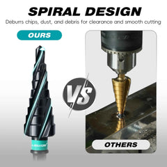 3 PCs Professional Four Spiral Step Drill Bit Set & M35 Cobalt Industrial Cutter Kit