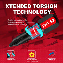 1" Impact Magnetic Phillips Screwdriver Bit Set – #1/#2/#3 PH Bits with 3-Inch Bit Holder