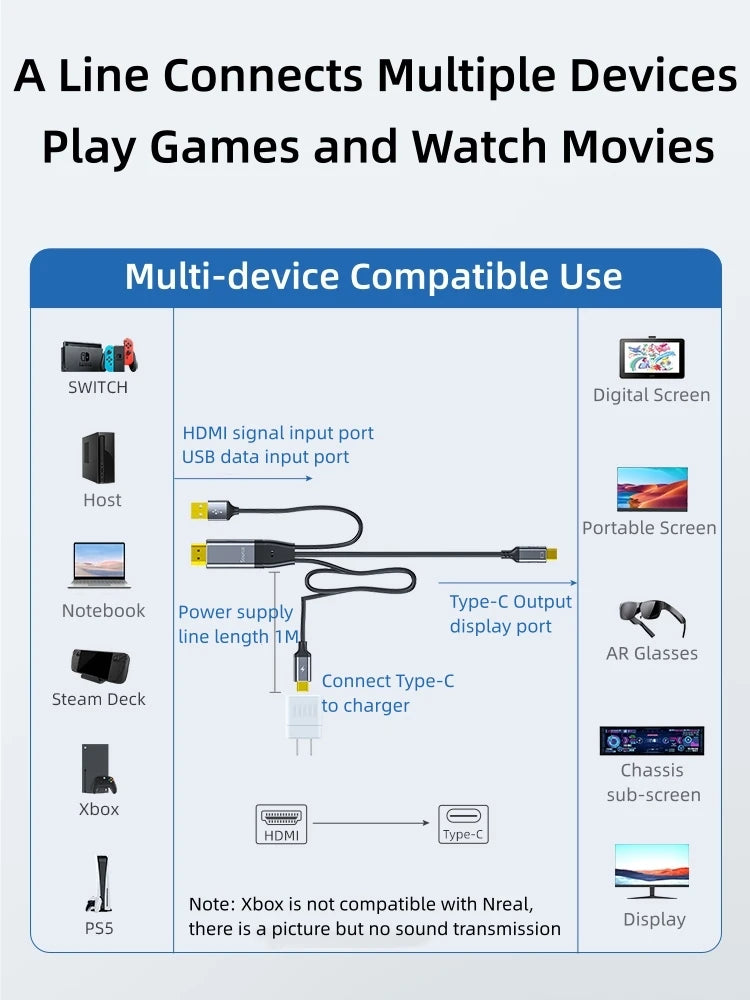 HDMI Male to USB-C Female Adapter 4K@60Hz – Laptop HDMI Output to USB-C 3.1 Monitor