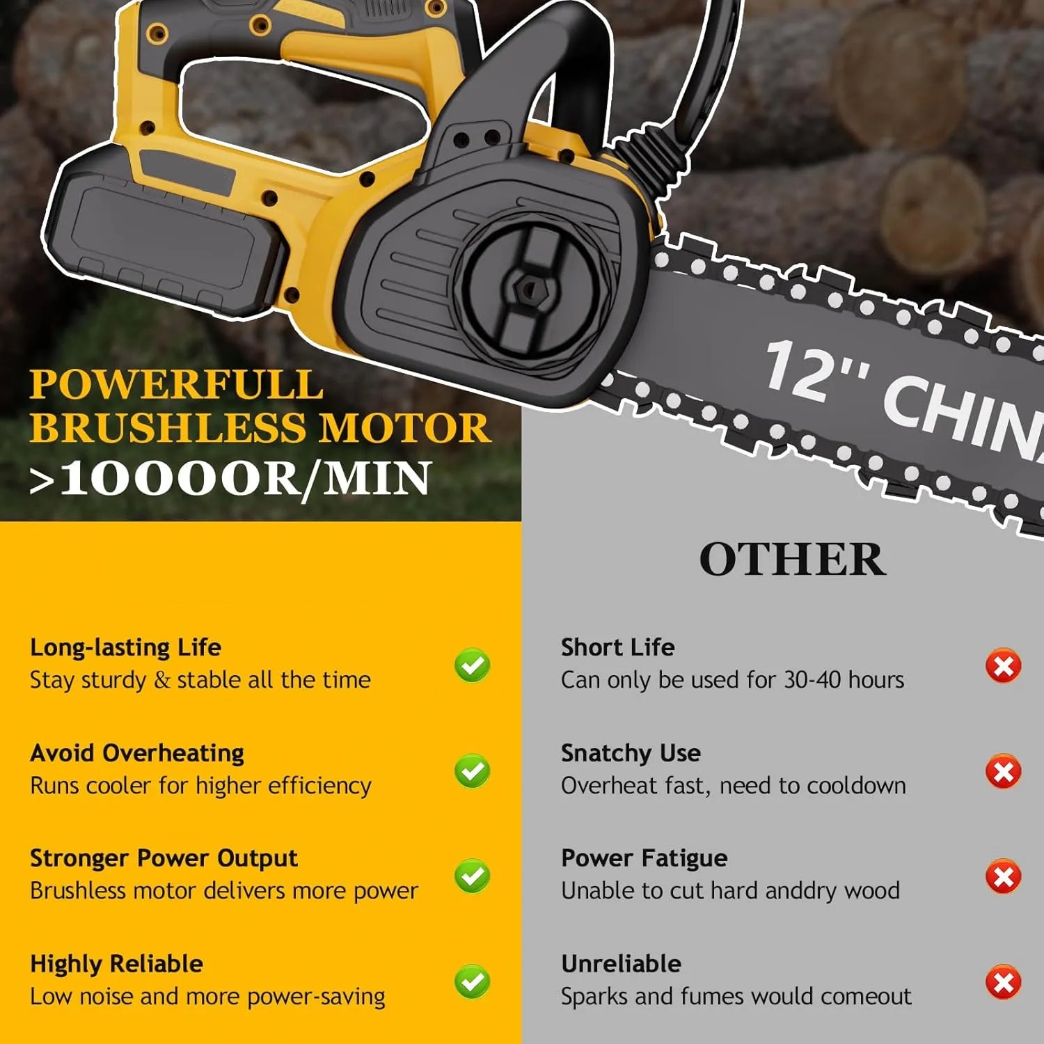 12" Cordless Chainsaw
