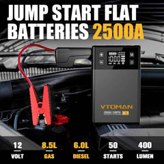 12V car jump starter with 150 PSI tyre inflator – image 2