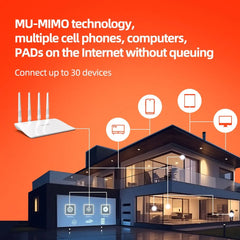 300Mbps Wireless N Router WISP Repeater & AP Mode for Home or Office Use by Snagg A WiFi Booster