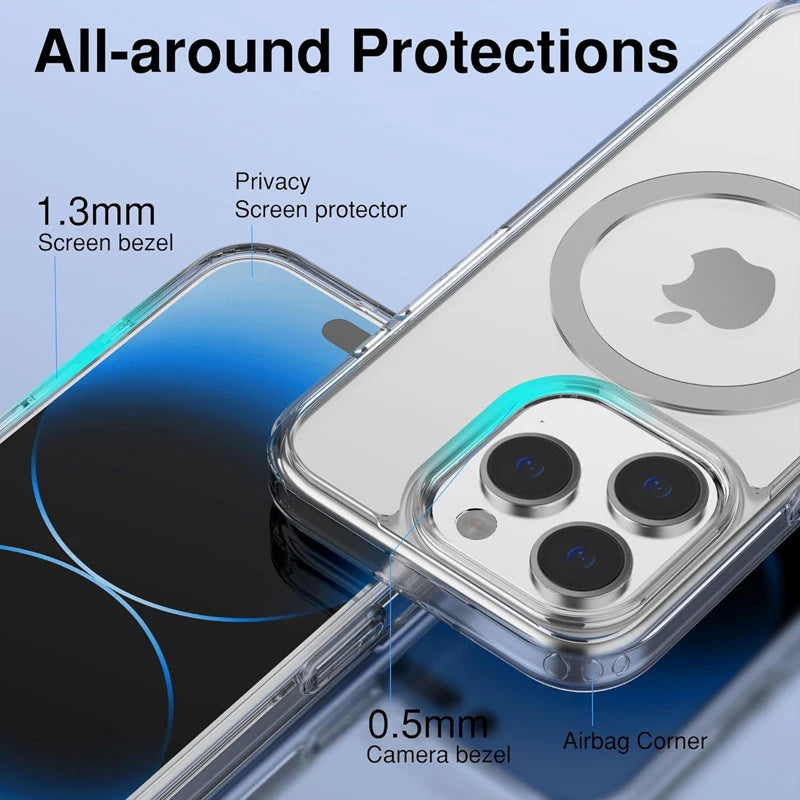 Magnetic Transparent iPhone Case | Magsafe Compatible – iPhone 13 to 16 Pro Max