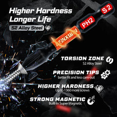 99PCS Impact Screwdriver Bits Set – 1” & 2” Magnetic Driver Bits with Drywall Screw Setter