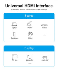 50FT 8K HDMI 2.1 Fiber Optic Cable – 48Gbps by Snagg An HDMI Cable