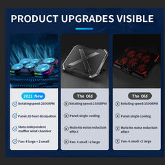 RGB Gaming Laptop Cooling Pad with LED Lighting & Wide Compatibility for 12″–17″ Laptops by Snagg A Cooling Pad