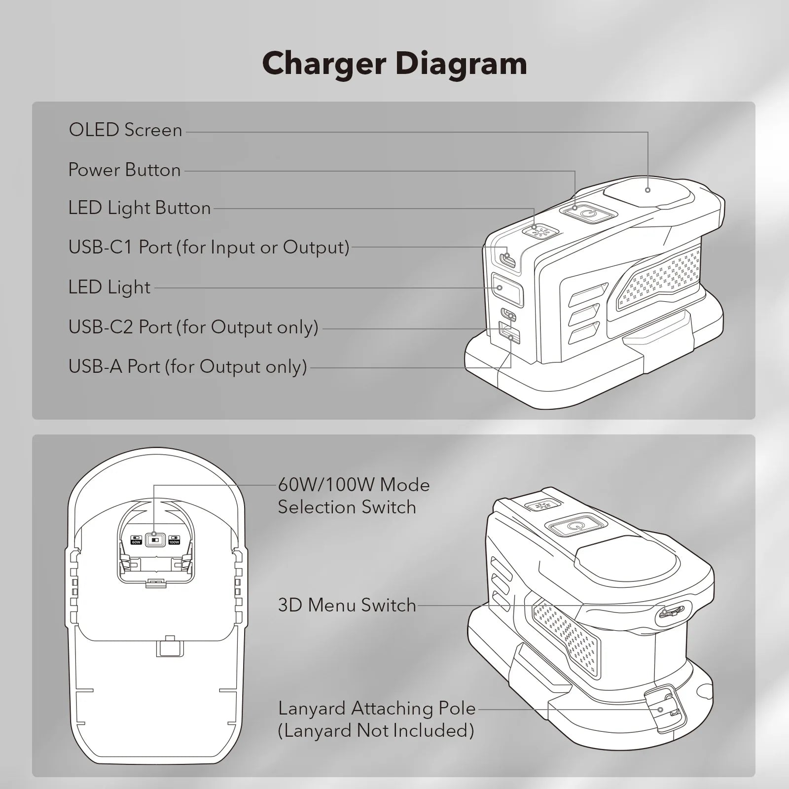 Power source charger for Ryobi 18V batteries with OLED display – image 14