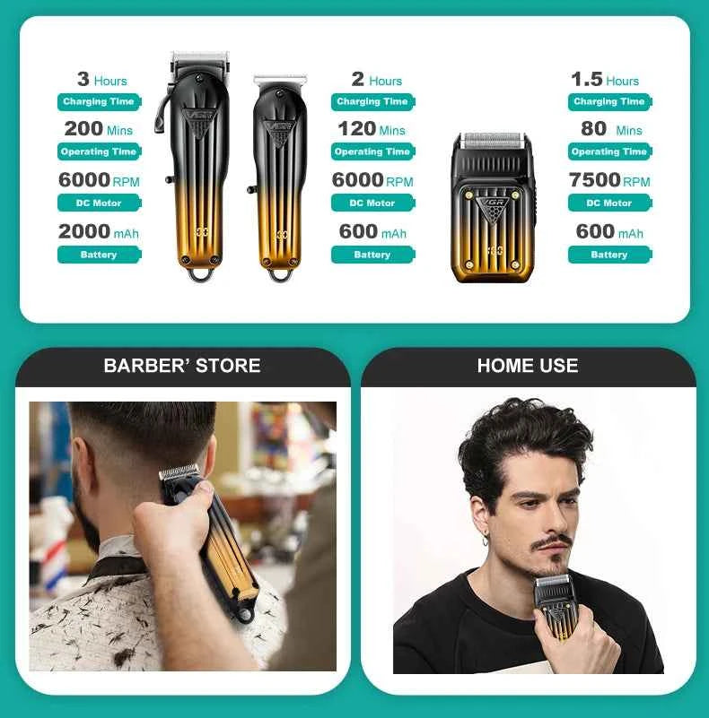 Professional 3 Piece Master Grooming Suite – 2000mAh High Performance Clipper, Trimmer, and Shaver Collection