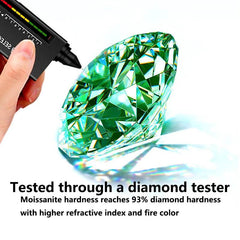 1ct Teal Moissanite Ring - SnaggIt