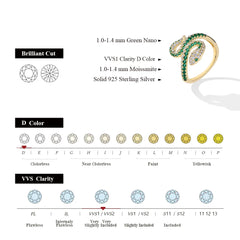 Snake-Shaped Full Moissanite Ring