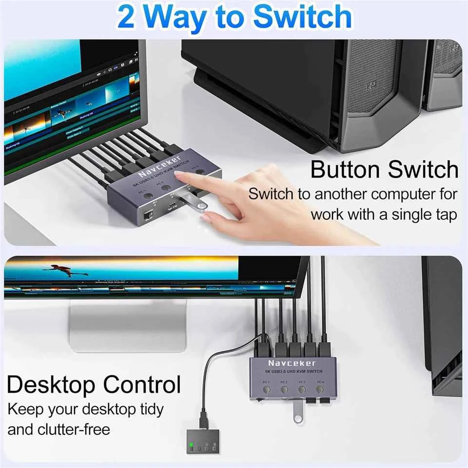 4K@240Hz / 8K KVM Switch HDMI 4-in-1 – 4 PC, 4-Port USB 3.0, Share 1 Monitor, Mouse & Keyboard