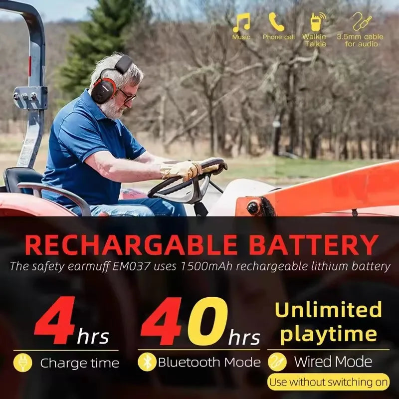 Electronic Noise Reduction Headphones by Snagg A Safety Headphones