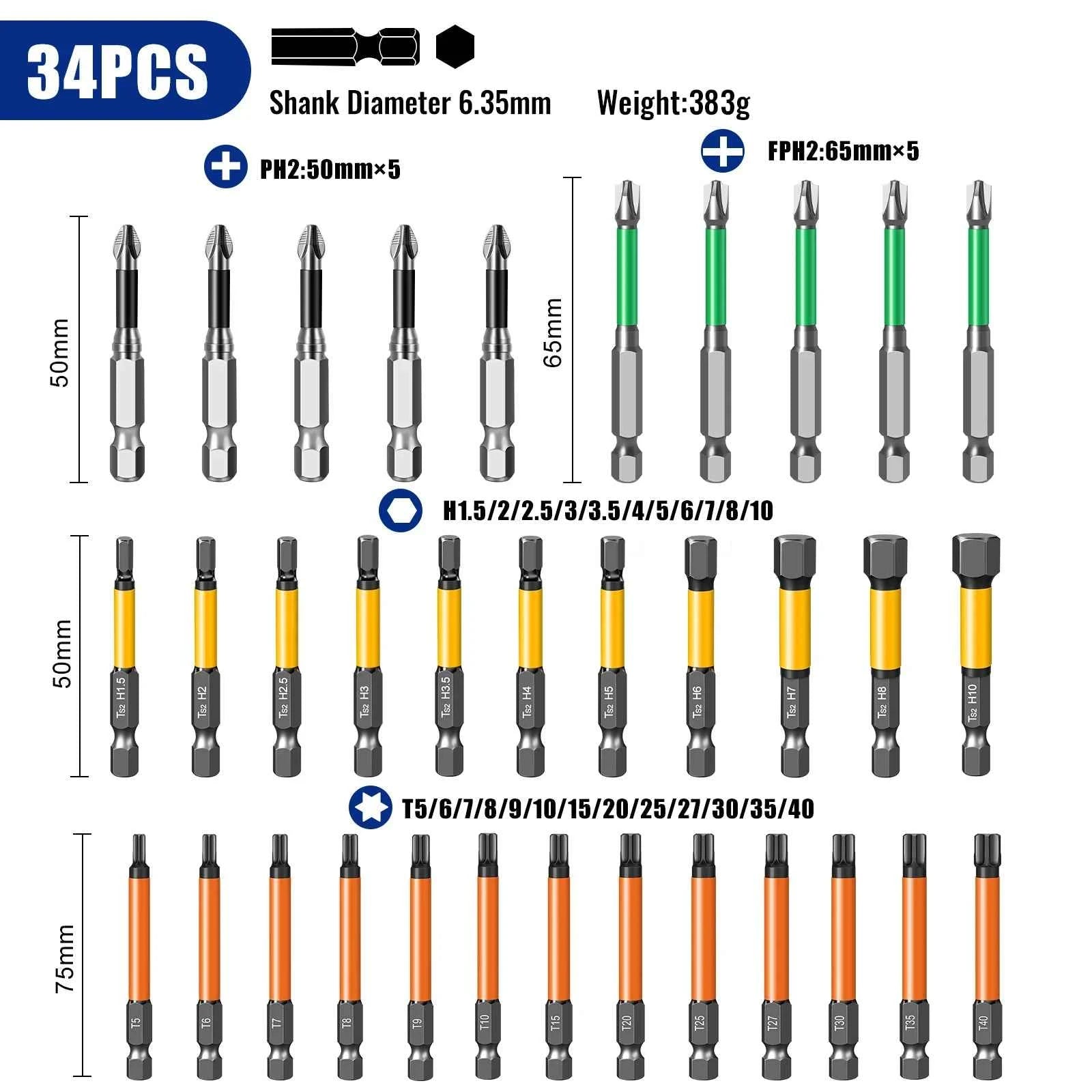Professional Electrician Bit Set | S2 Steel Anti-Camout & Non-Slip Master Kit