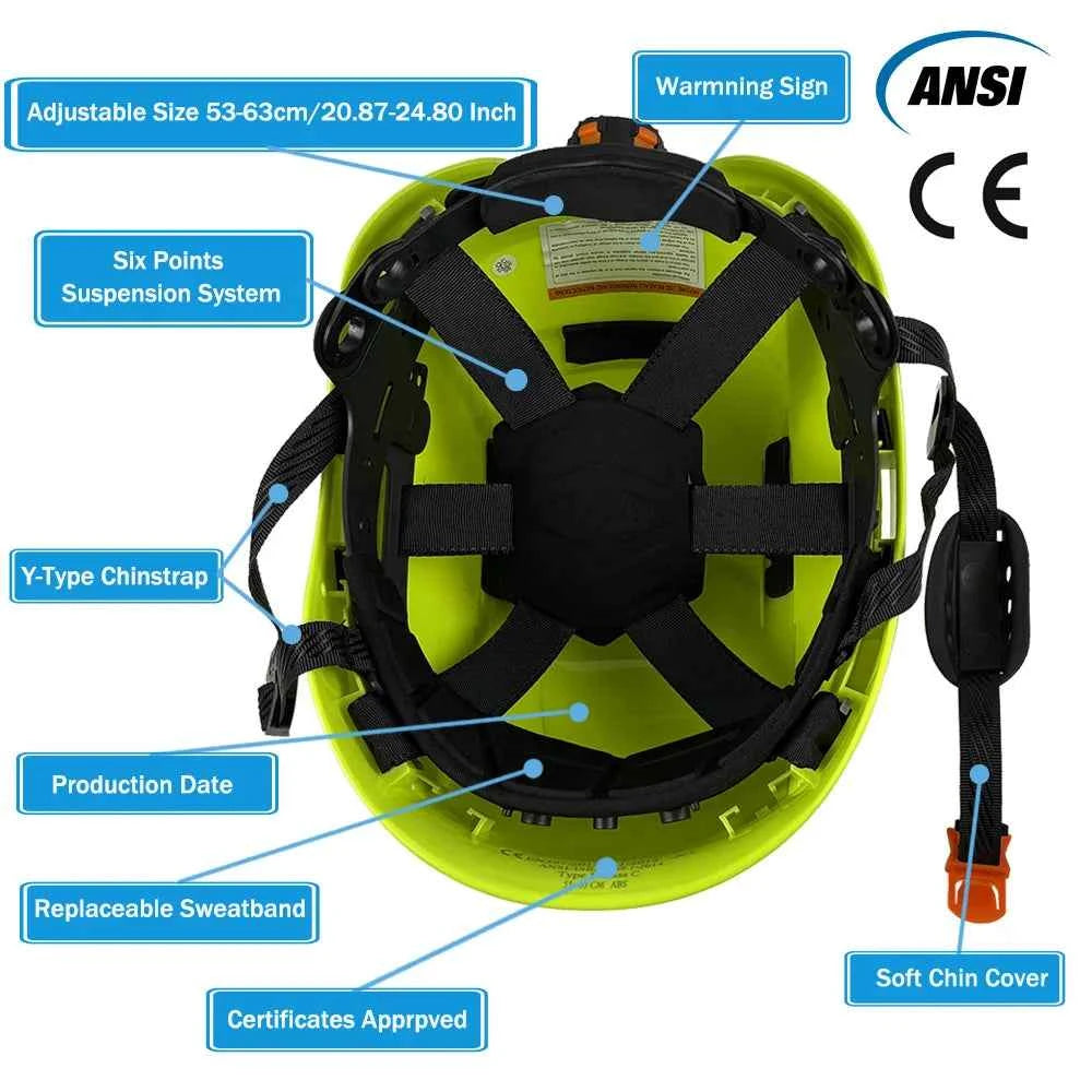 Forestry safety helmet kit with mesh face shield and earmuffs – image 2