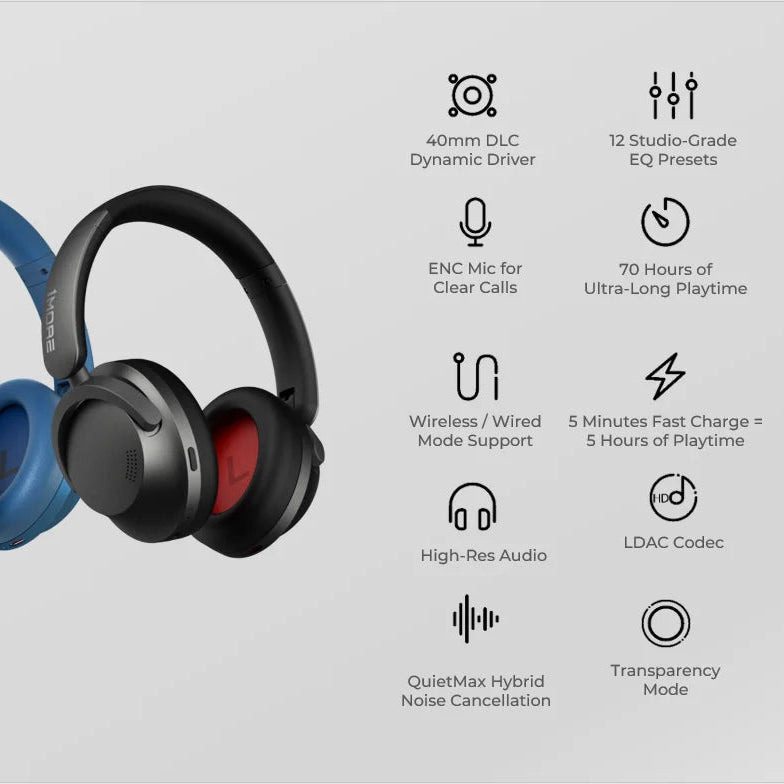 Wireless ANC Headphones | Bluetooth 5.0 Over-Ear Noise Cancelling Headset (70H Playtime) by Snagg A Headphone