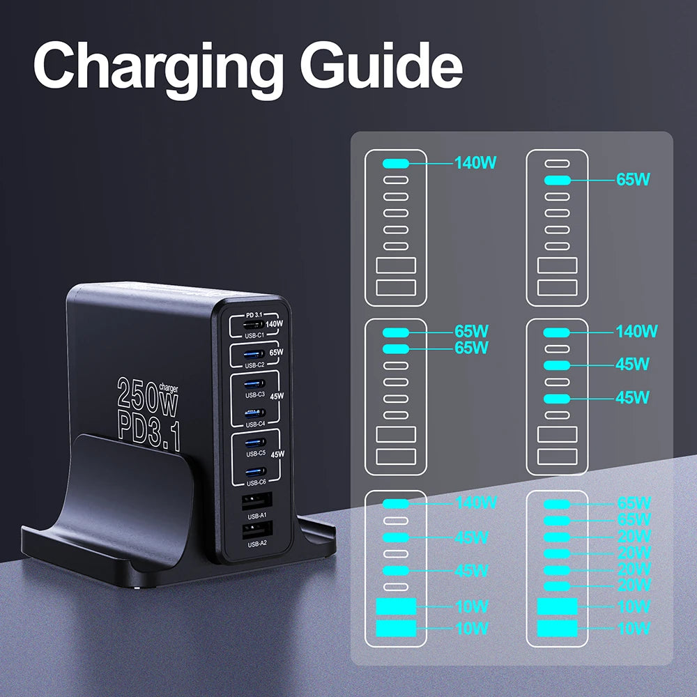 250W GaN 8-Port USB-C Desktop Charger | PD3.1 Fast Charging Station for iPhone Samsung Laptop