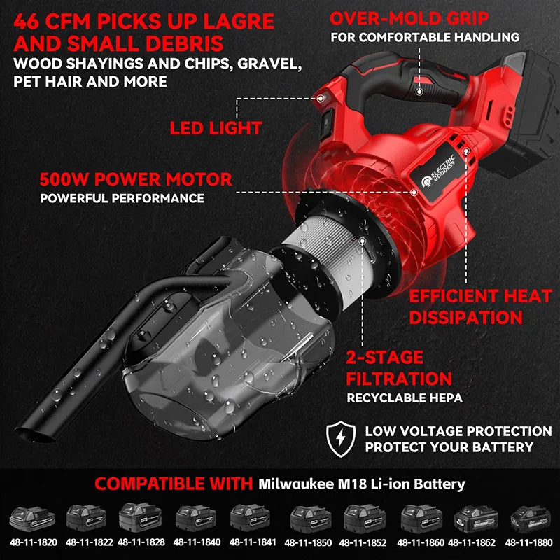 Cordless Brushless Vacuum Cleaner