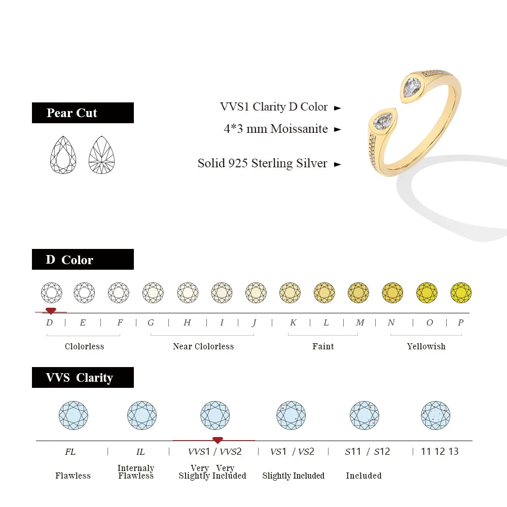 0.67CT Pear Cut Moissanite Wedding Ring