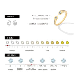 0.67CT Pear Cut Moissanite Wedding Ring