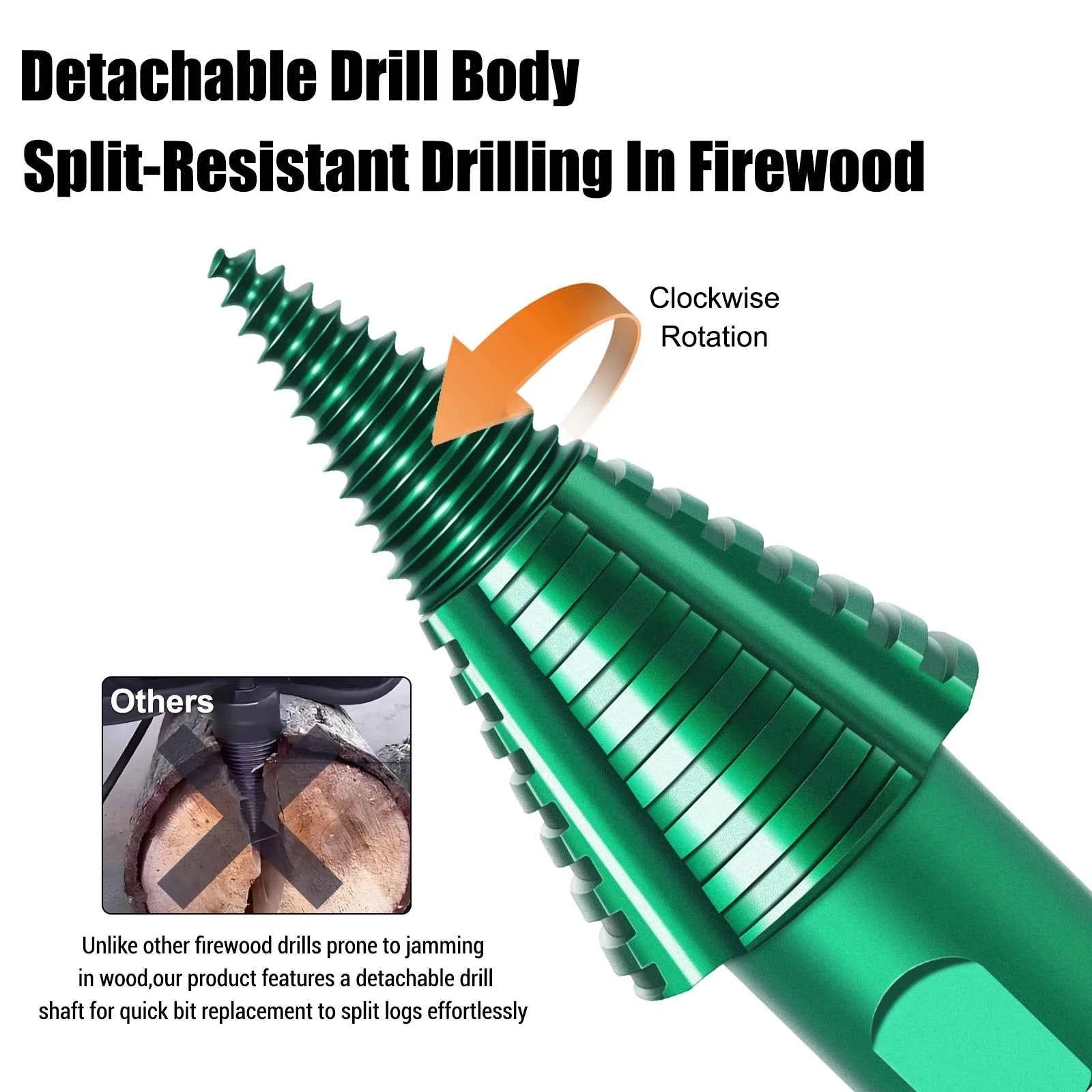 Heavy Duty Firewood Splitter Bit | Detachable Anti Stuck Log Splitting Auger