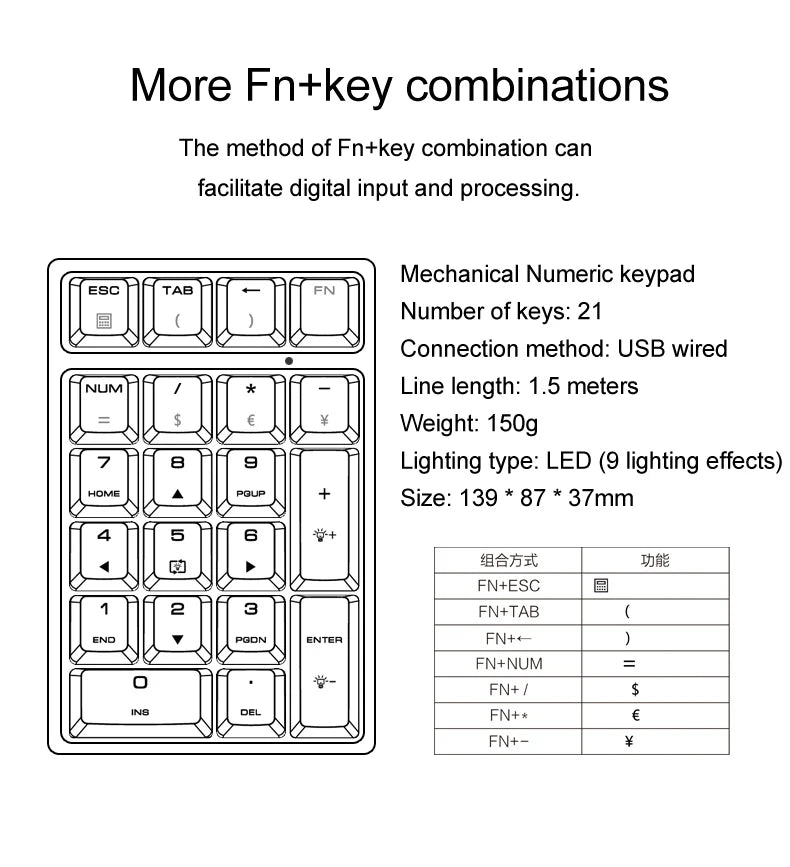 21 Key Numeric Keyboard with Multicolor Backlighting for Accounting & Finance Use by Snagg A Keyboard