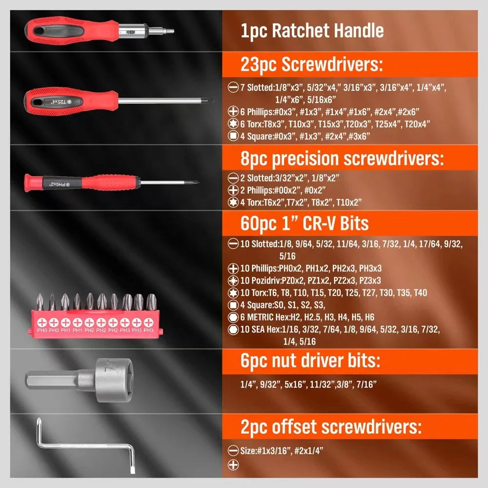 100-Piece Magnetic Screwdriver Kit