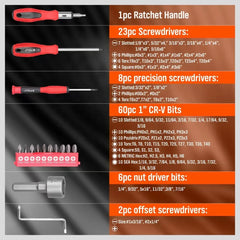 100-Piece Magnetic Screwdriver Kit