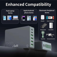 220W GaN 6-Port USB-C Charging Station | PD 100W Fast Charger for PC Laptop iPhone Samsung