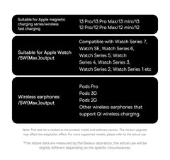 3 in 1 20W Magnetic Wireless Charger Stand For iPhone, Airpods & Apple Watch by Snagg A Charging Station